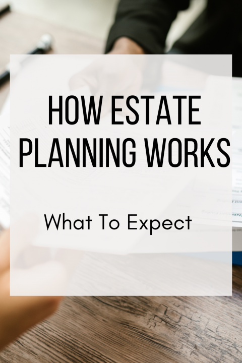 What to expect when planning your estate